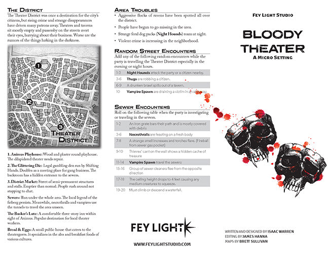 Bloody Theater